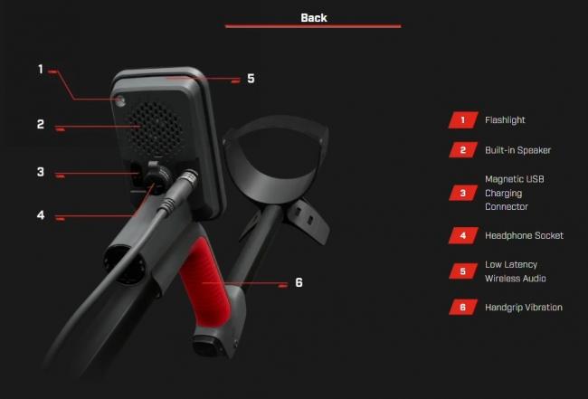 Vanquish 560 Back features